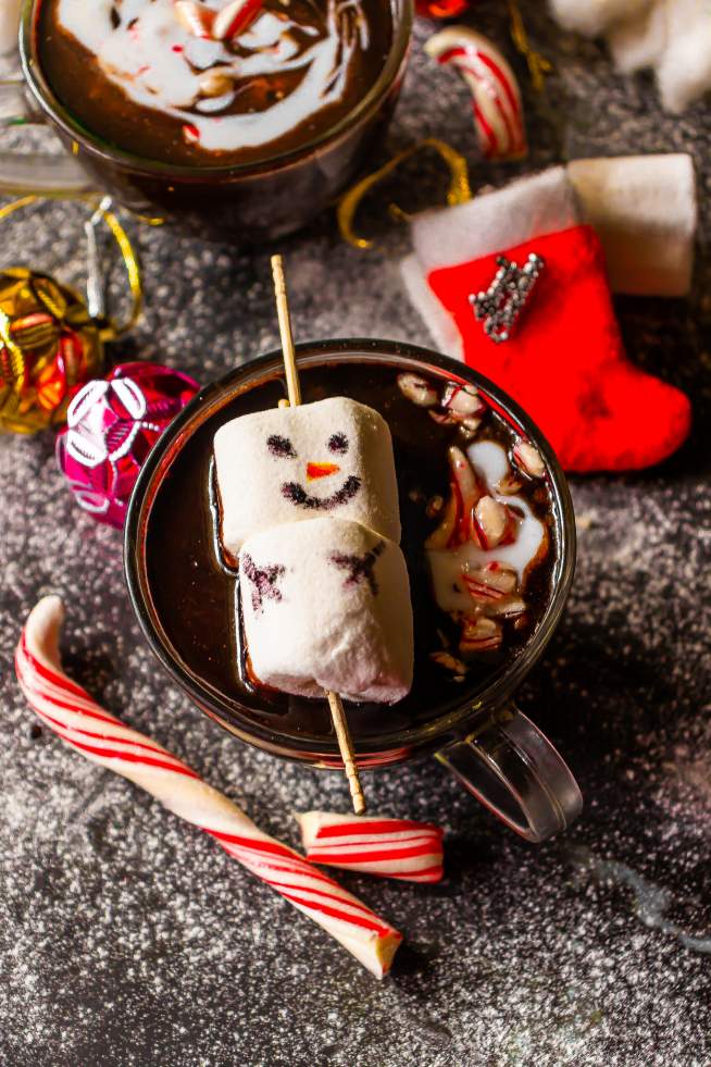 Hot Chocolate in a mug